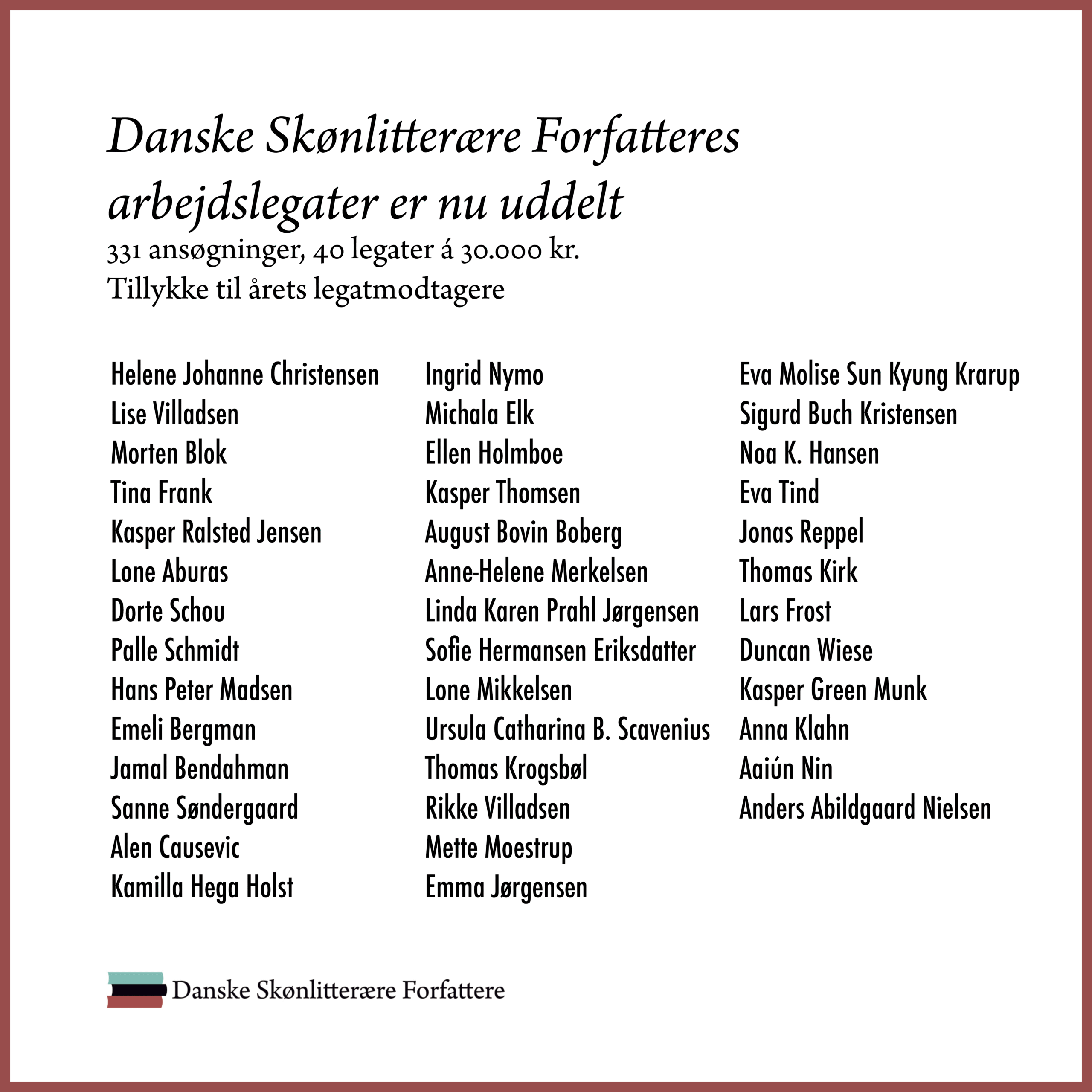 Modtagere af arbejdslegaterne 2025